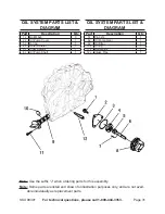 Preview for 31 page of Chicago Electric 98391 Set Up, Operating, And Servicing Instructions