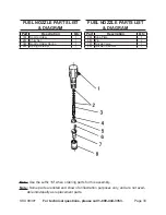 Preview for 33 page of Chicago Electric 98391 Set Up, Operating, And Servicing Instructions