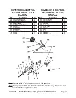 Preview for 34 page of Chicago Electric 98391 Set Up, Operating, And Servicing Instructions