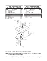 Preview for 35 page of Chicago Electric 98391 Set Up, Operating, And Servicing Instructions