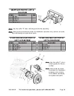 Preview for 36 page of Chicago Electric 98391 Set Up, Operating, And Servicing Instructions