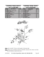 Preview for 38 page of Chicago Electric 98391 Set Up, Operating, And Servicing Instructions