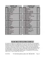 Preview for 14 page of Chicago Electric 98544 Set Up And Operating Instructions Manual