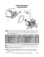 Preview for 23 page of Chicago Electric 98706 Set Up, Operating, And Servicing Instructions