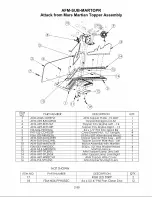 Предварительный просмотр 128 страницы Chicago Gaming Attack from Mars Remake User Manual