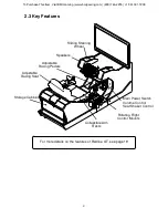 Preview for 4 page of Chicago Gaming REDLINE GT Manual