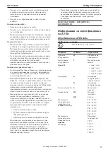 Preview for 73 page of Chicago Pneumatic 2H410-350-ATEX Safety Information Manual