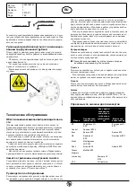 Preview for 123 page of Chicago Pneumatic 8941076030 Operator'S Manual