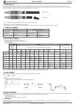 Preview for 12 page of Chicago Pneumatic AF HF 1- 1/2 Operator'S Manual