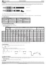 Preview for 16 page of Chicago Pneumatic AF HF 1- 1/2 Operator'S Manual