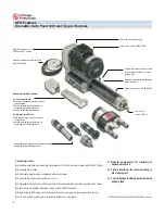 Preview for 2 page of Chicago Pneumatic AFD205 User Manual