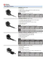 Preview for 5 page of Chicago Pneumatic AFD205 User Manual