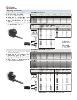 Preview for 7 page of Chicago Pneumatic AFD205 User Manual