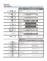 Preview for 10 page of Chicago Pneumatic AFD205 User Manual