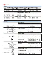 Preview for 11 page of Chicago Pneumatic AFD205 User Manual