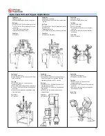 Preview for 15 page of Chicago Pneumatic AFD205 User Manual