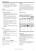 Preview for 15 page of Chicago Pneumatic B16BV Operator'S Manual