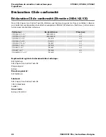 Preview for 48 page of Chicago Pneumatic CP 0022 Safety And Operating Instructions Manual