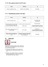 Предварительный просмотр 49 страницы Chicago Pneumatic CP 1150 Operating Instructions Manual