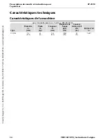 Preview for 34 page of Chicago Pneumatic CP 2190 Safety And Operating Instructions Manual