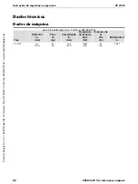 Preview for 82 page of Chicago Pneumatic CP 2190 Safety And Operating Instructions Manual