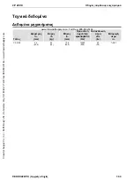 Preview for 133 page of Chicago Pneumatic CP 2190 Safety And Operating Instructions Manual