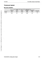 Preview for 149 page of Chicago Pneumatic CP 2190 Safety And Operating Instructions Manual