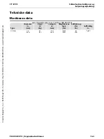 Preview for 165 page of Chicago Pneumatic CP 2190 Safety And Operating Instructions Manual