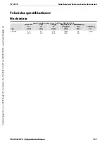 Preview for 197 page of Chicago Pneumatic CP 2190 Safety And Operating Instructions Manual