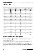 Preview for 20 page of Chicago Pneumatic CP 4131 Safety And Operating Instructions Manual