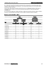 Preview for 21 page of Chicago Pneumatic CP 4131 Safety And Operating Instructions Manual