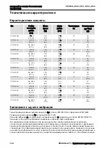 Preview for 116 page of Chicago Pneumatic CP 4131 Safety And Operating Instructions Manual