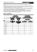 Preview for 117 page of Chicago Pneumatic CP 4131 Safety And Operating Instructions Manual