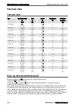 Preview for 134 page of Chicago Pneumatic CP 4131 Safety And Operating Instructions Manual