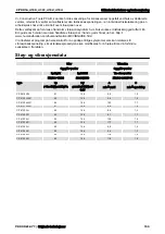 Preview for 135 page of Chicago Pneumatic CP 4131 Safety And Operating Instructions Manual