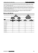 Preview for 153 page of Chicago Pneumatic CP 4131 Safety And Operating Instructions Manual