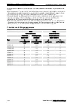 Preview for 172 page of Chicago Pneumatic CP 4131 Safety And Operating Instructions Manual