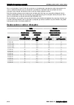 Preview for 212 page of Chicago Pneumatic CP 4131 Safety And Operating Instructions Manual