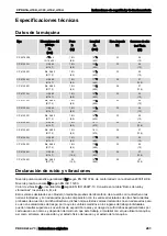 Preview for 231 page of Chicago Pneumatic CP 4131 Safety And Operating Instructions Manual