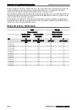 Preview for 232 page of Chicago Pneumatic CP 4131 Safety And Operating Instructions Manual