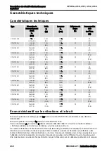 Preview for 252 page of Chicago Pneumatic CP 4131 Safety And Operating Instructions Manual