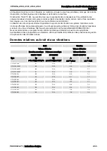 Preview for 253 page of Chicago Pneumatic CP 4131 Safety And Operating Instructions Manual