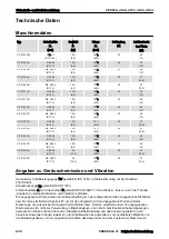 Preview for 272 page of Chicago Pneumatic CP 4131 Safety And Operating Instructions Manual