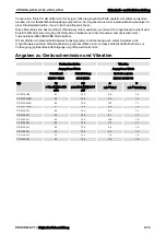 Preview for 273 page of Chicago Pneumatic CP 4131 Safety And Operating Instructions Manual