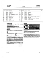 Preview for 3 page of Chicago Pneumatic CP 9361 Air Scribe User Manual