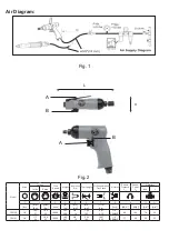 Предварительный просмотр 2 страницы Chicago Pneumatic CP2136 Series Operator'S Manual