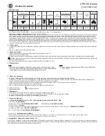 Preview for 25 page of Chicago Pneumatic CP6135 Series Operator'S Manual