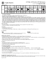 Предварительный просмотр 3 страницы Chicago Pneumatic CP7540 Series Operator'S Manual