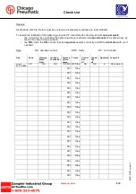 Preview for 6 page of Chicago Pneumatic CP7600 C Series Instruction And Safety Sheet