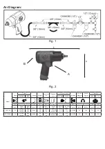 Preview for 2 page of Chicago Pneumatic CP7628 Series Operator'S Manual